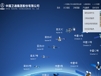 中国卫星通信网